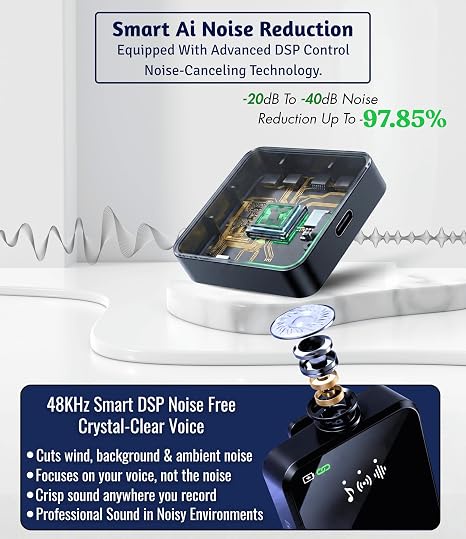 F11-2 2.4Ghz Wireless Lavalier Microphone System