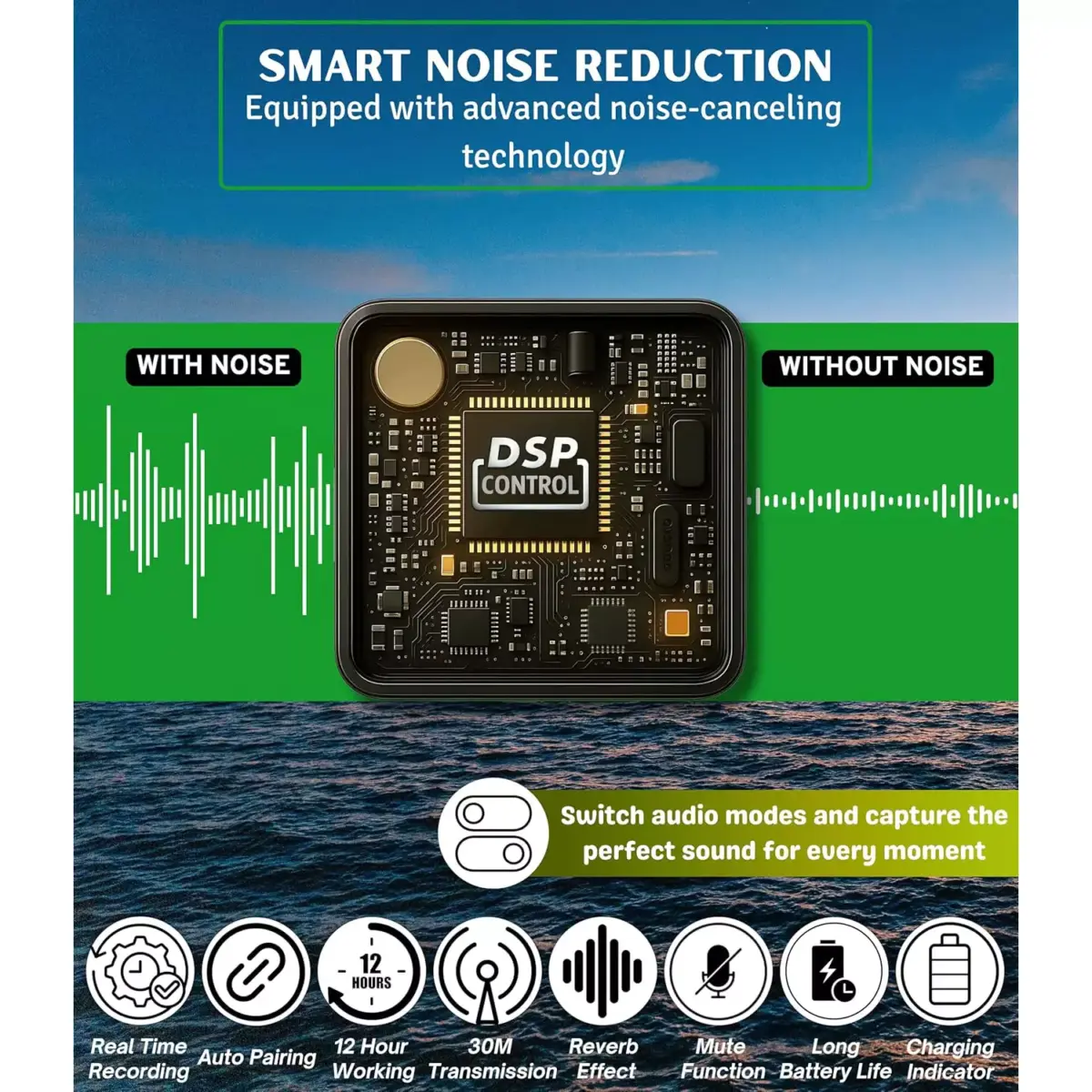 F11-2 2.4Ghz Wireless Lavalier Microphone System