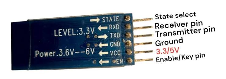 hc 05 bluetooth module
