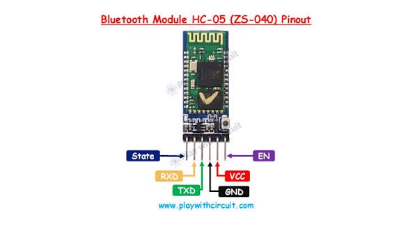 hc 05 bluetooth module