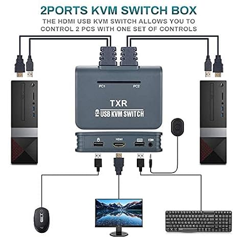 AVVA HDMI KVM Switch for 2 PCs, Supports HD Monitor, Keyboard, Mouse, 4K@30Hz