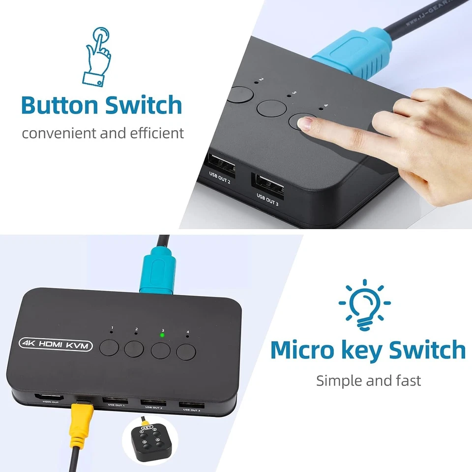 AVVA HDMI KVM Switch for 4 PCs, Supports HD Monitor, Keyboard, Mouse, 4K@30Hz