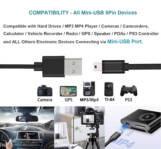 2Pcs USB 2.0 5 Pin (30cm) Data Transfer cable 