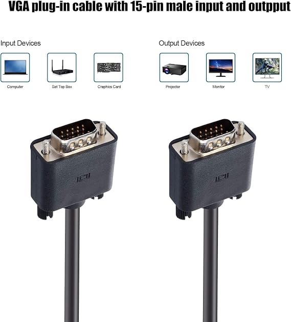 original VGA to VGA Cable 15 Pin Male to Male Plug Computer Monitor Cable Wire Cord 1.5M 