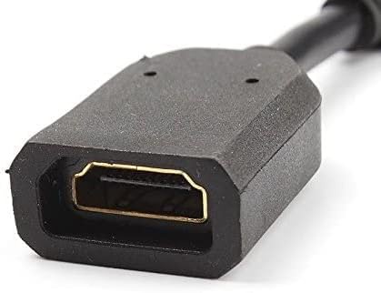  Hdmi male to female adapter (3pcs)