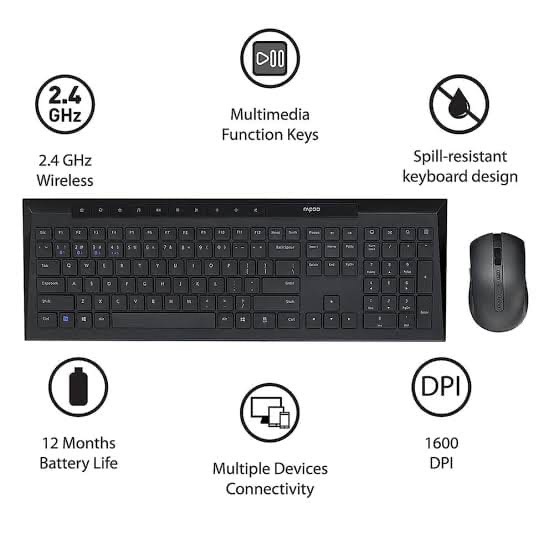Rapoo 8210M-Combo Wireless Keyboard & Mouse Combo – Multi-mode Bluetooth + 2.4GHz
