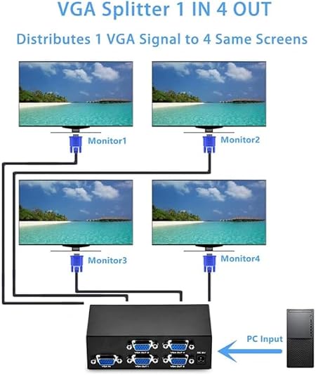Avva VGA Splitter 4 Port (1PC to 4 monitors) 