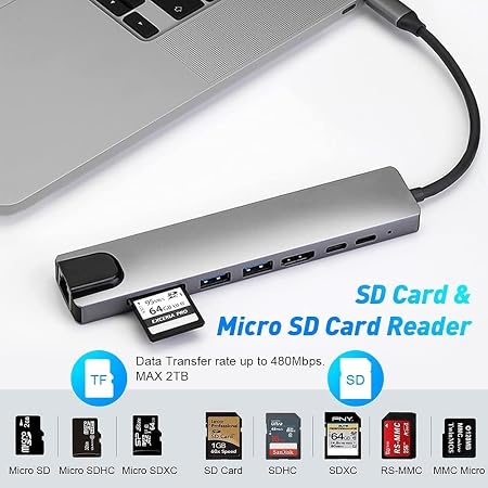  8in1 usb C hub Splitter with  78W PD, HDMI, 2p USB 3.net port0, Type C Port and Ethernet port