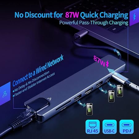  8in1 usb C hub Splitter with  78W PD, HDMI, 2p USB 3.net port0, Type C Port and Ethernet port