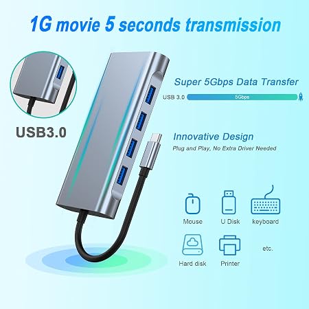 11in1 USB C hub Adapter 