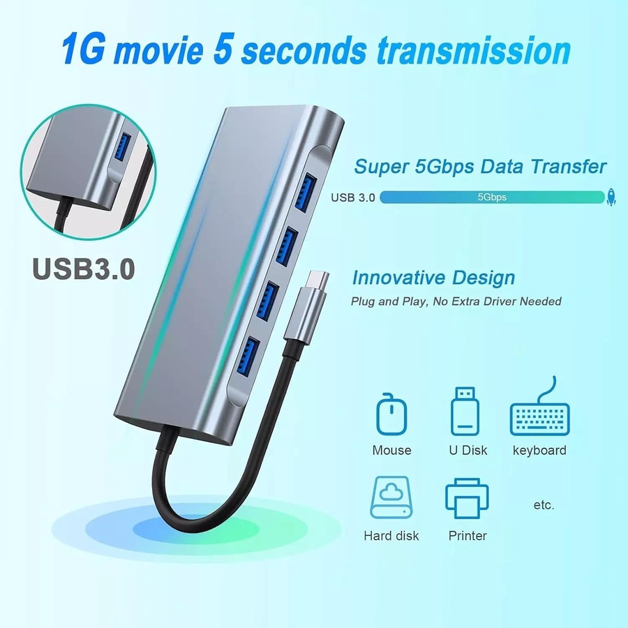 11in1 USB C hub Adapter 