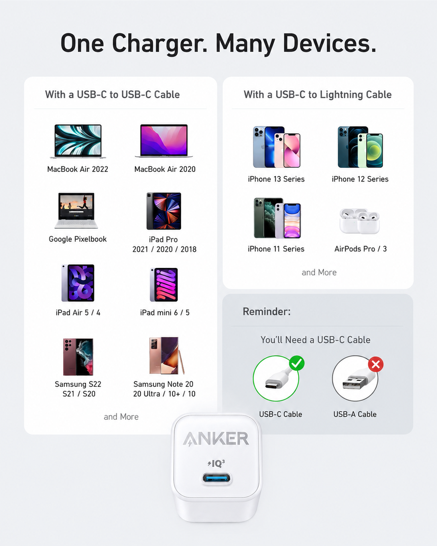شاحن أنكر 313 بقوة 30 وات GaN بتقنية PowerIQ 3.0 وPD