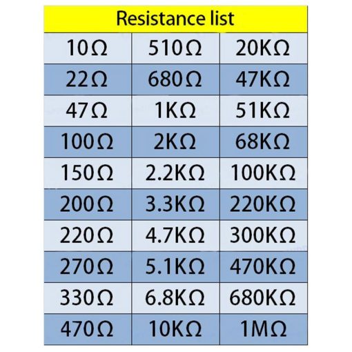 Metal Film Resistor Pack Assorted Kit 30 Kinds 0.25W 600 Pcs