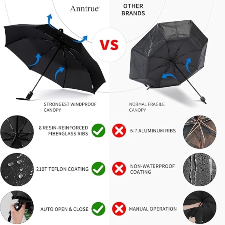 Automatic Folding Umbrella – Black, Brown & Red  شمسية أوتوماتيك قابلة للطي – أسود وبني وأحمر