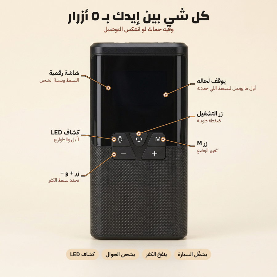 جهاز تشغيل السيارة ونفخ الكفر 4 في 1