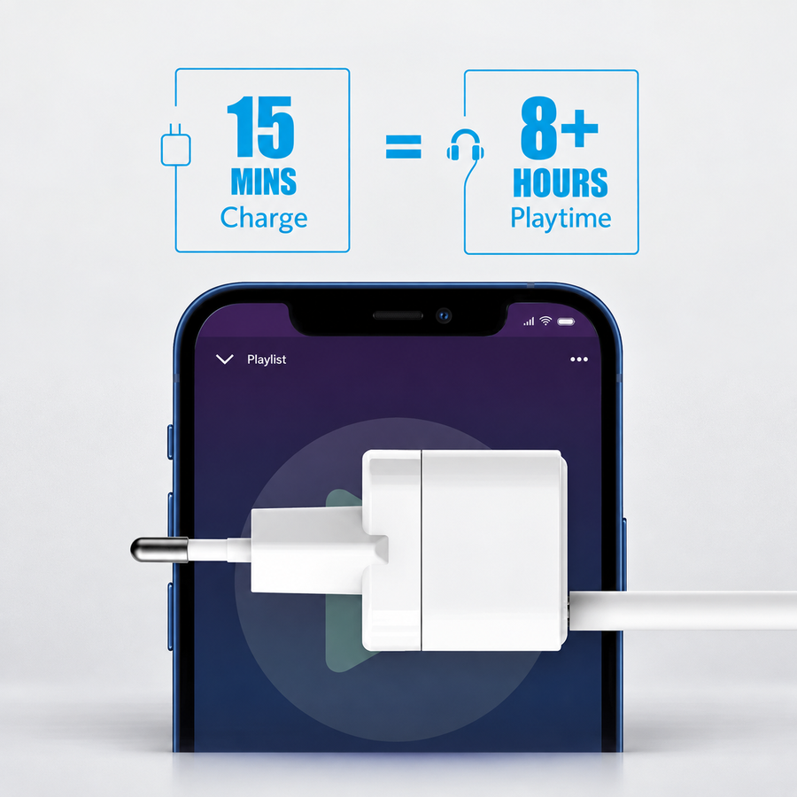 شاحن Anker PowerPort III Cube A2149L23 بقوة 20W USB-C أبيض - ضمان 18 شهر