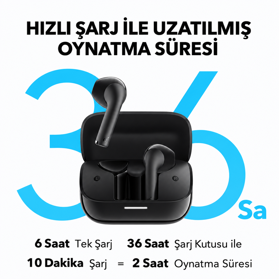 سماعات Soundcore K20i A3994 من Anker ببطارية 36 ساعة - ضمان 18 شهر