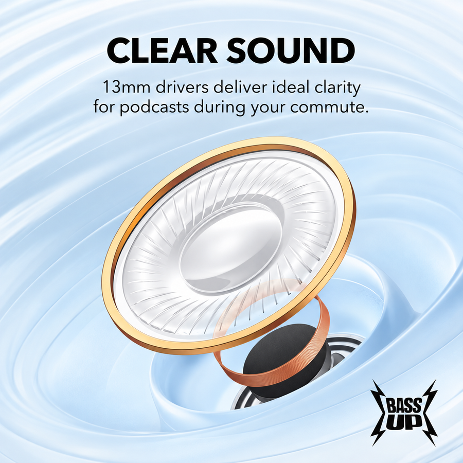سماعات Soundcore K20i A3994 من Anker ببطارية 36 ساعة - ضمان 18 شهر