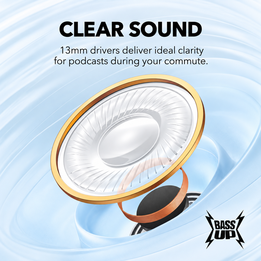 سماعات Soundcore K20i A3994 من Anker ببطارية 36 ساعة - ضمان 18 شهر