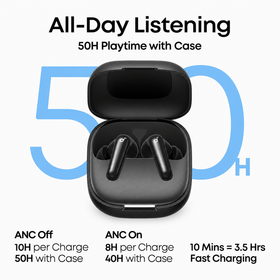 سماعات Soundcore R60i NC من Anker بعزل ضوضاء Adaptive ANC وLDAC وبطارية 50 ساعة - ضمان 18 شهر