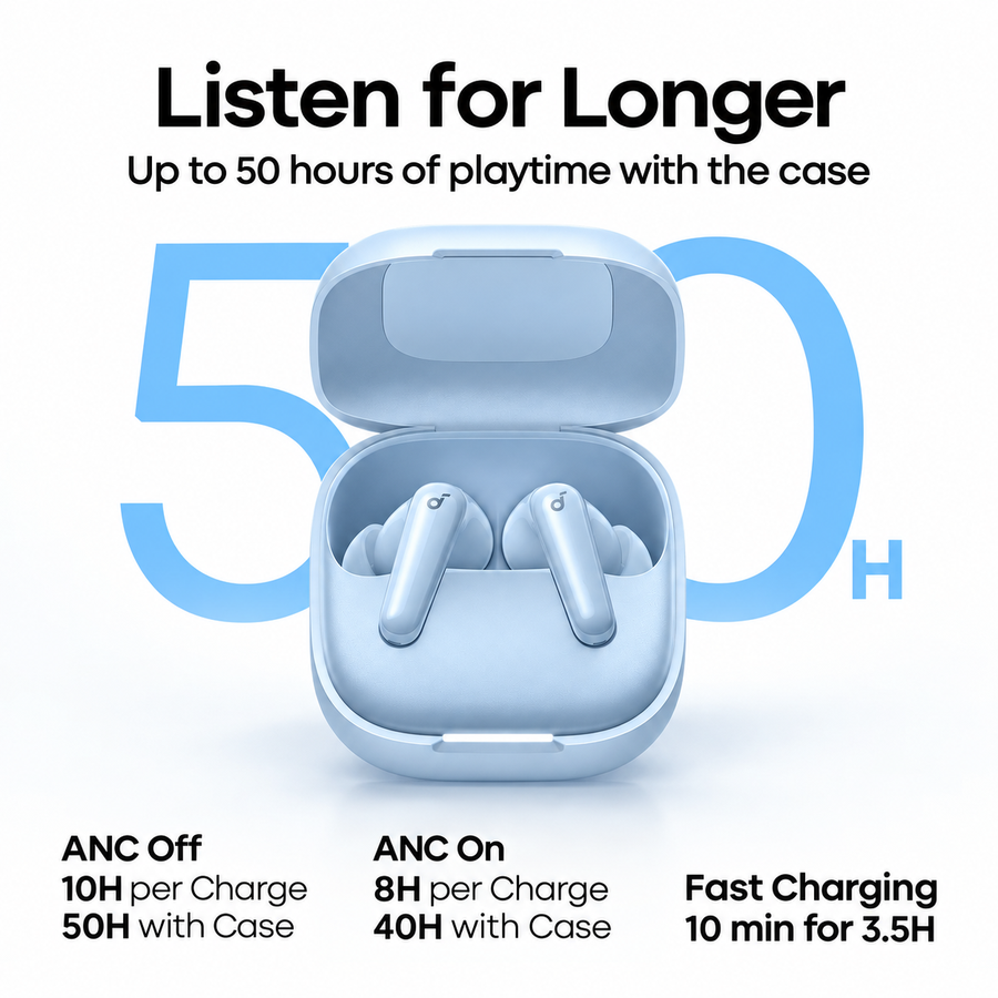 سماعات Soundcore R60i NC من Anker بعزل ضوضاء Adaptive ANC وLDAC وبطارية 50 ساعة - ضمان 18 شهر