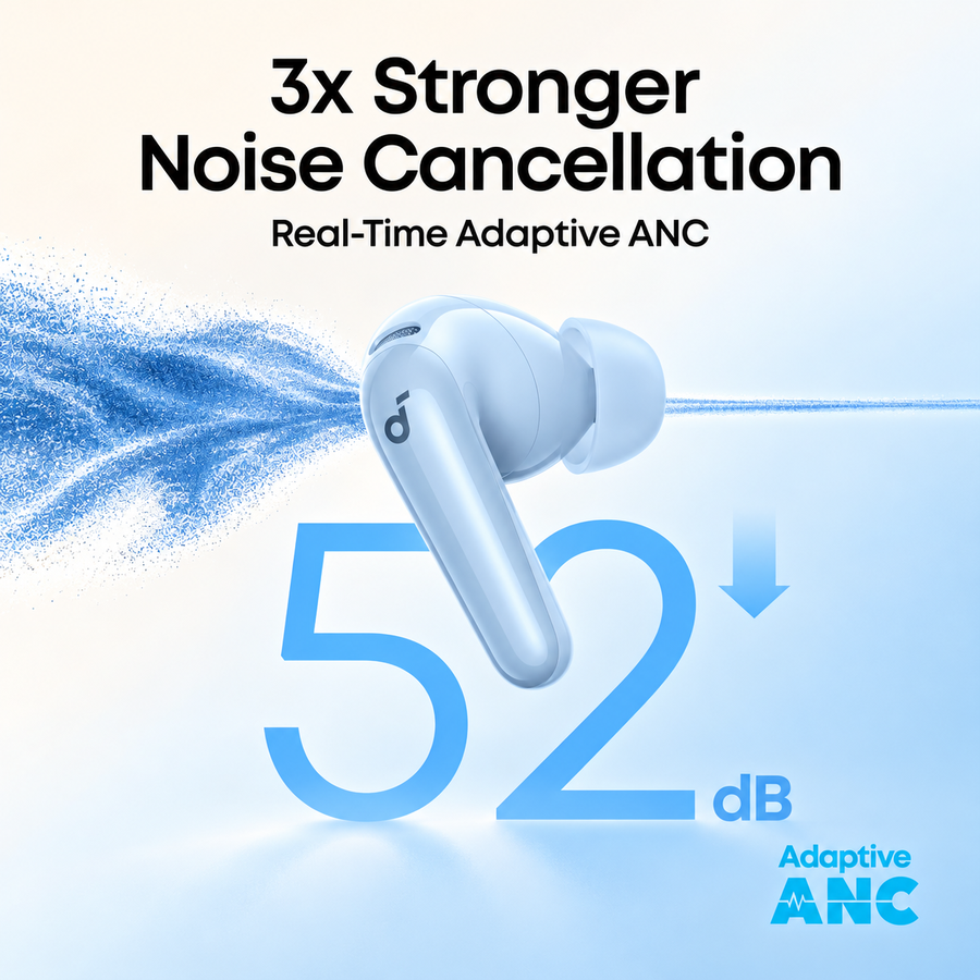 سماعات Soundcore R60i NC من Anker بعزل ضوضاء Adaptive ANC وLDAC وبطارية 50 ساعة - ضمان 18 شهر