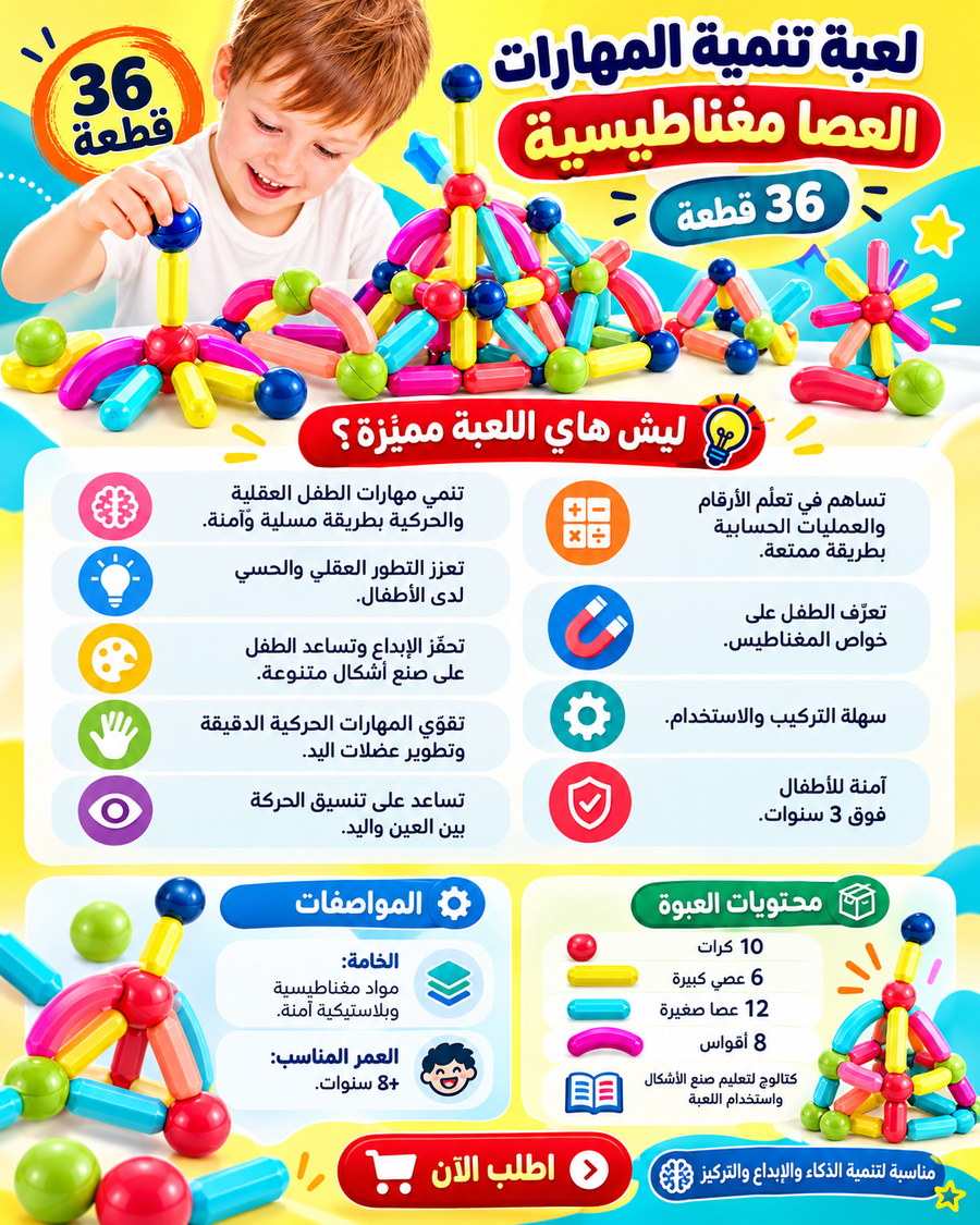 مواصفات ومحتويات العبوة