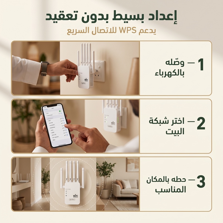 مقوي إشارة الواي فاي اللاسلكي بـ 6 هوائيات