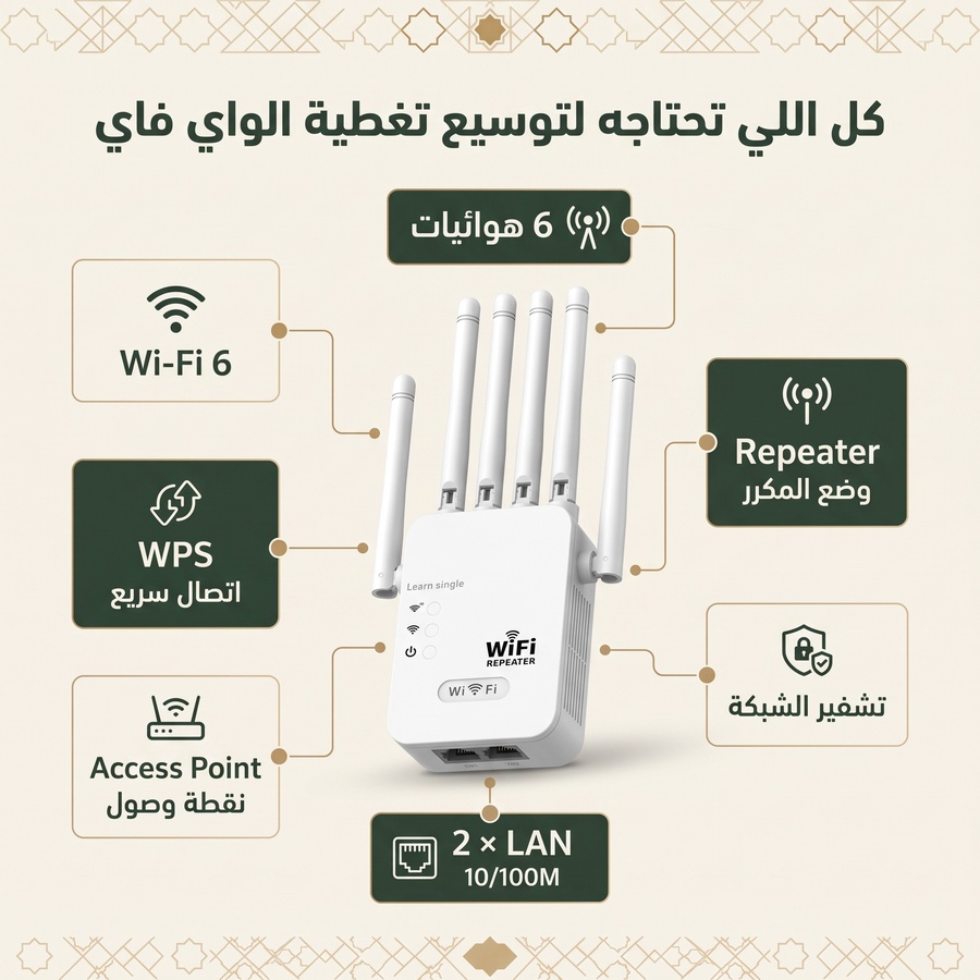 مقوي إشارة الواي فاي اللاسلكي بـ 6 هوائيات