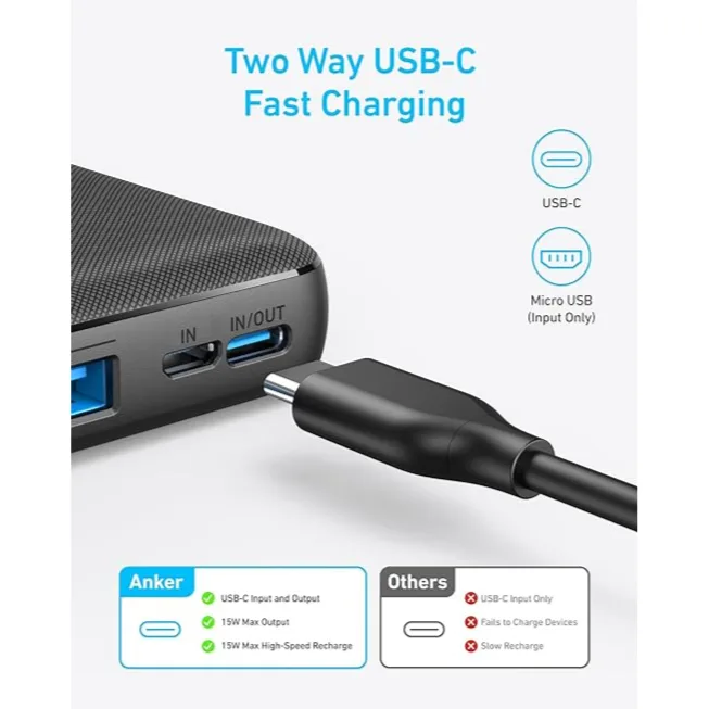 Anker Power Bank 20,000mAh 15W | باور بانك أنكر