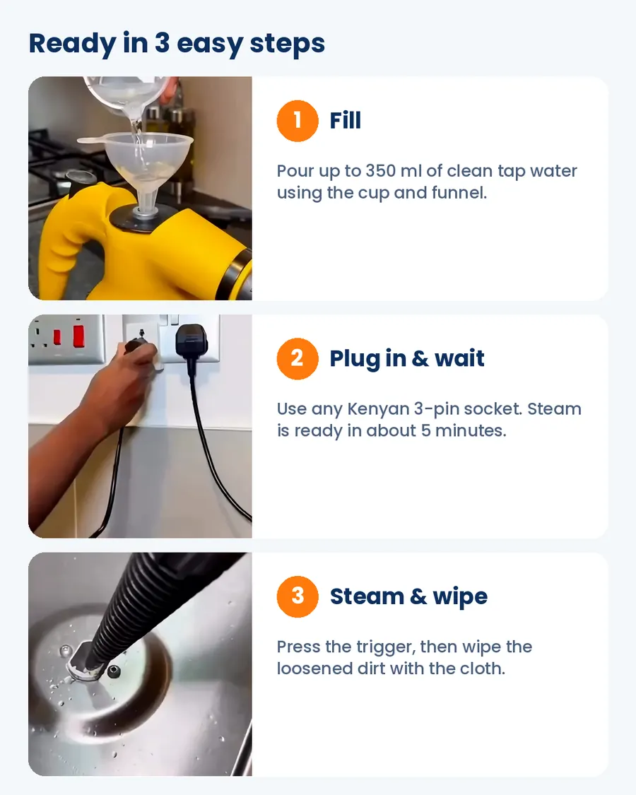 3 steps: fill with water, plug in and wait, steam and wipe