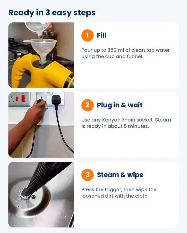 3 steps: fill with water, plug in and wait, steam and wipe