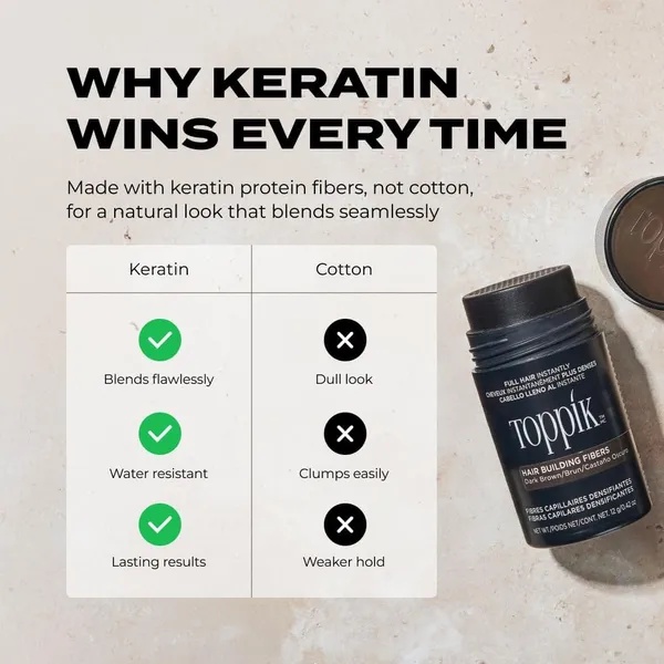 بودرة تظليل خط الشعر Hairline Shadow Powder - ألياف تكثيف الشعر وتغطية الفراغات 12 جرام - بني فاتح
