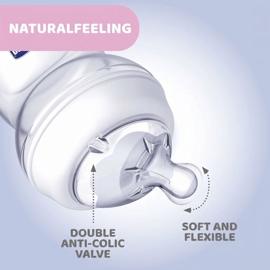 Chicco NaturalFeeling Complete Feeding Set
