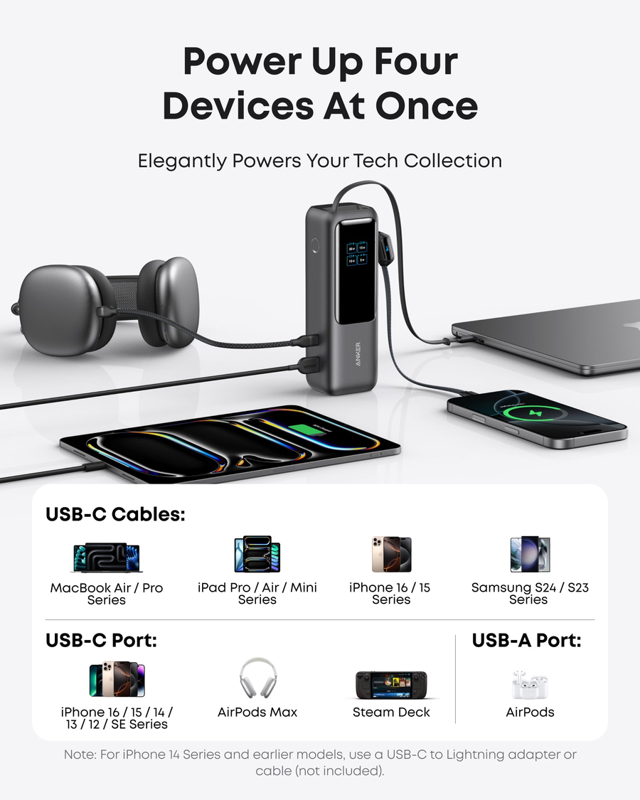 أنكر باور بانك سعه 25000 مللي أمبير بقوة 165 وات مع كابل USB C مدمج 