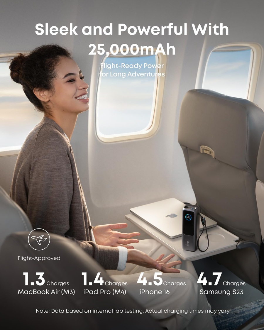 أنكر باور بانك سعه 25000 مللي أمبير بقوة 165 وات مع كابل USB C مدمج 