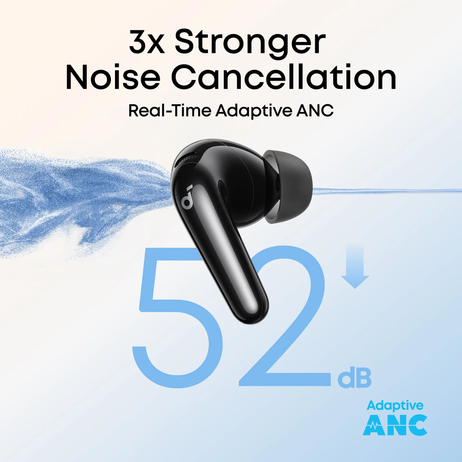 انكر ساوند كور R60i NC