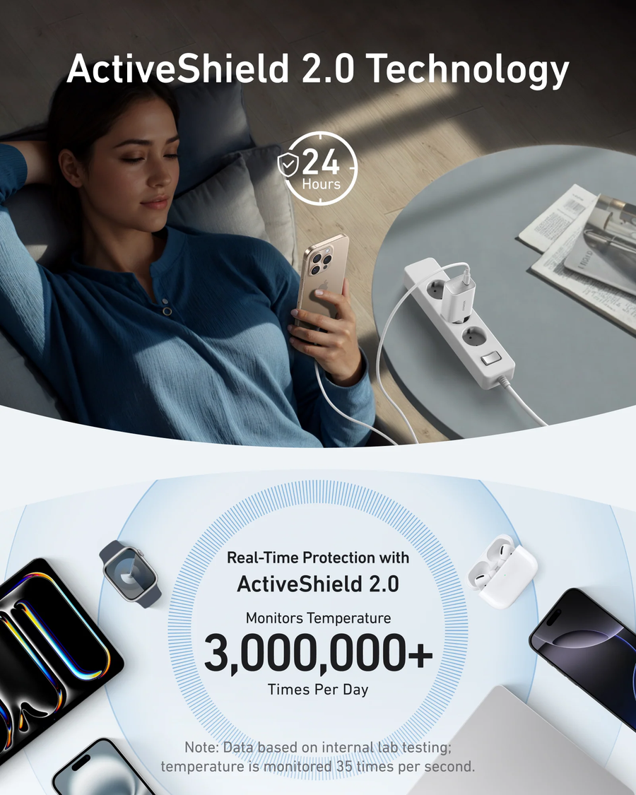 شاحن أنكر نانو بقدرة 100 واط مع كابل USB-C 