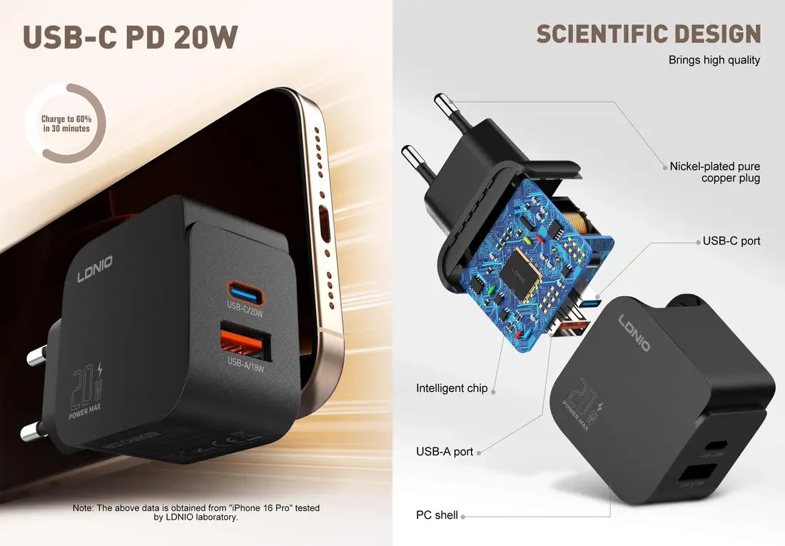 لادنيو  شاحن سريع كيو 1 يو إس بي-إيه / يو إس بي-سي / يو إس بي-آي بي 20 وات - LDNIO FAST CHARGER Q1 USB-A/USB-C/USB-IP 20W  