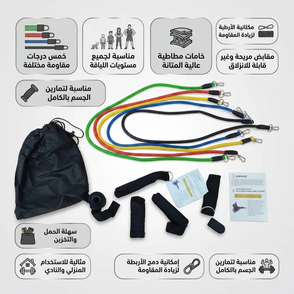 محتويات مجموعة أربطة المقاومة الرياضية