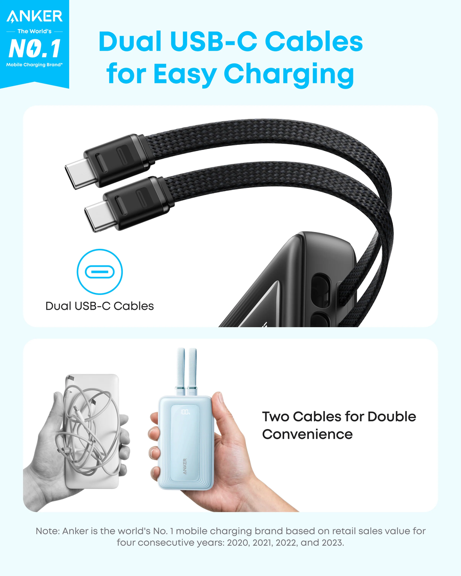 أنكر باور بانك Zolo سعه 20000 مللي أمبير بقوة 45 وات مع كابلي USB-C مدمجين - A110MH22 