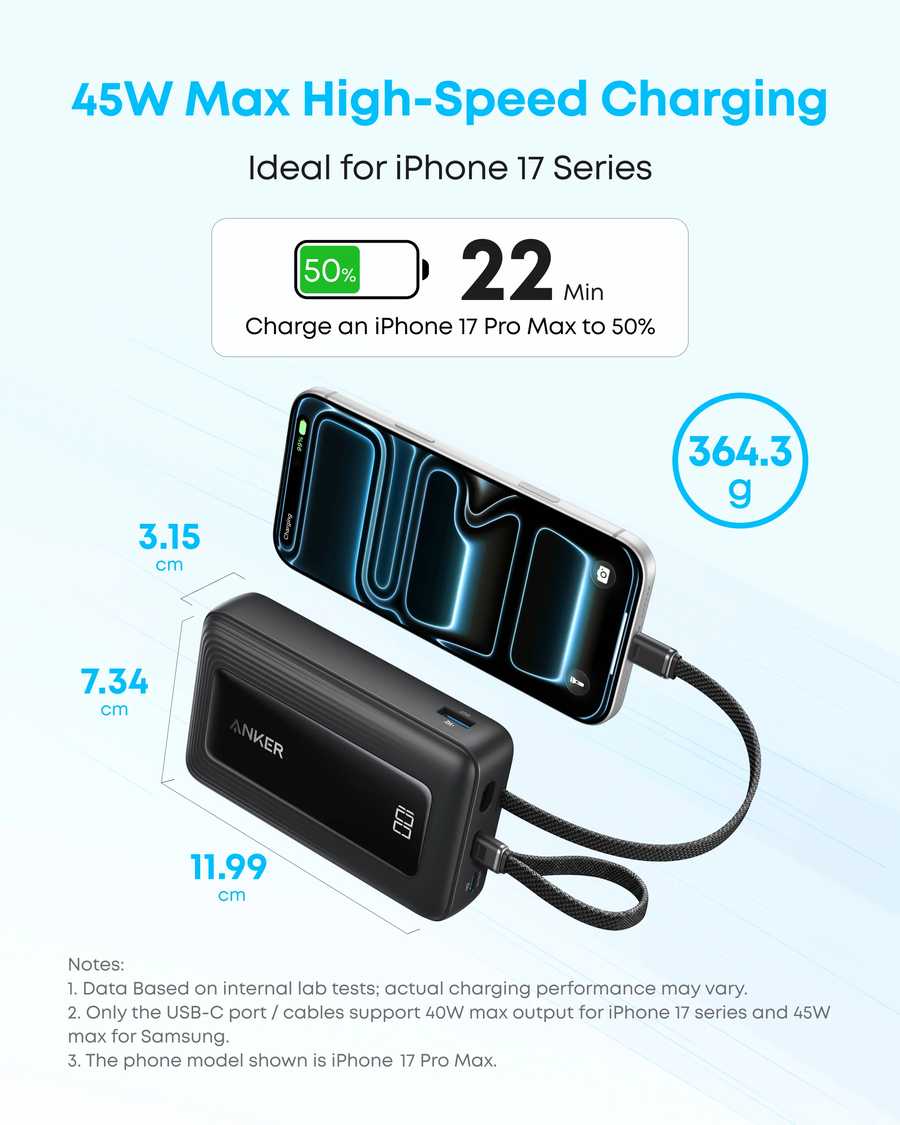 أنكر باور بانك Zolo سعه 20000 مللي أمبير بقوة 45 وات مع كابلي USB-C مدمجين - A110MH22 