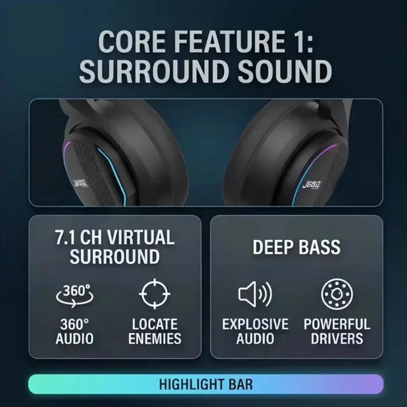 JEDEL GH621 USB 7.1 RGB Gaming Headset with Noise Reduction Mic