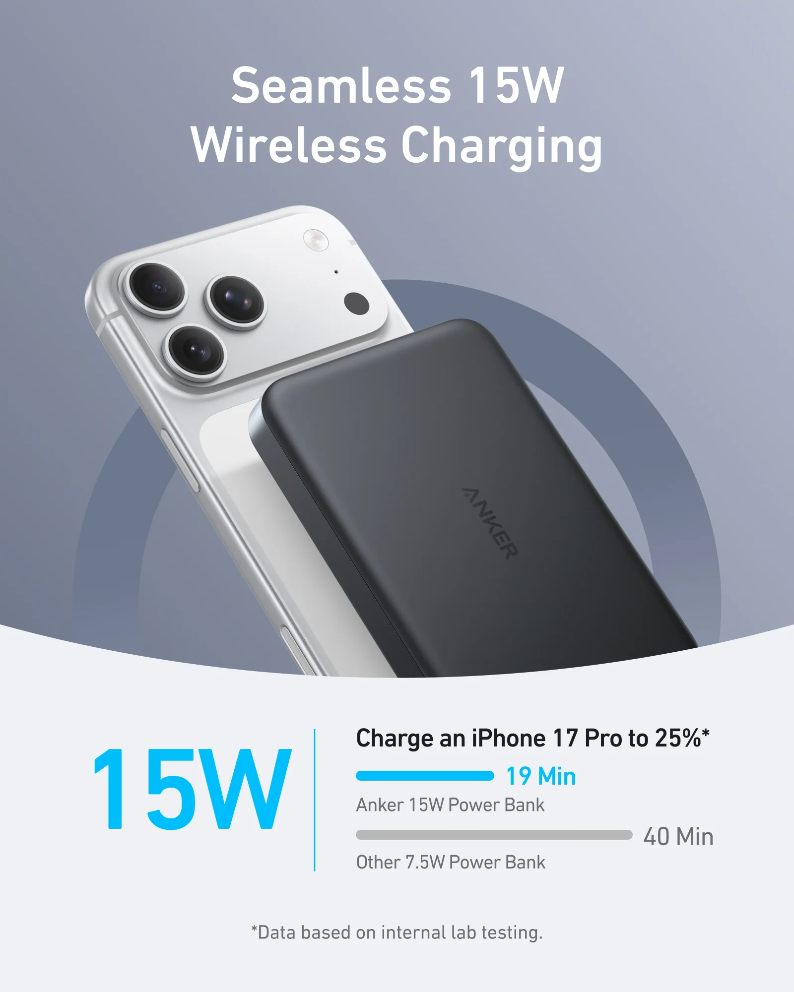 Anker MagGo Power Bank 10K Slim Magnetic Wireless Charger