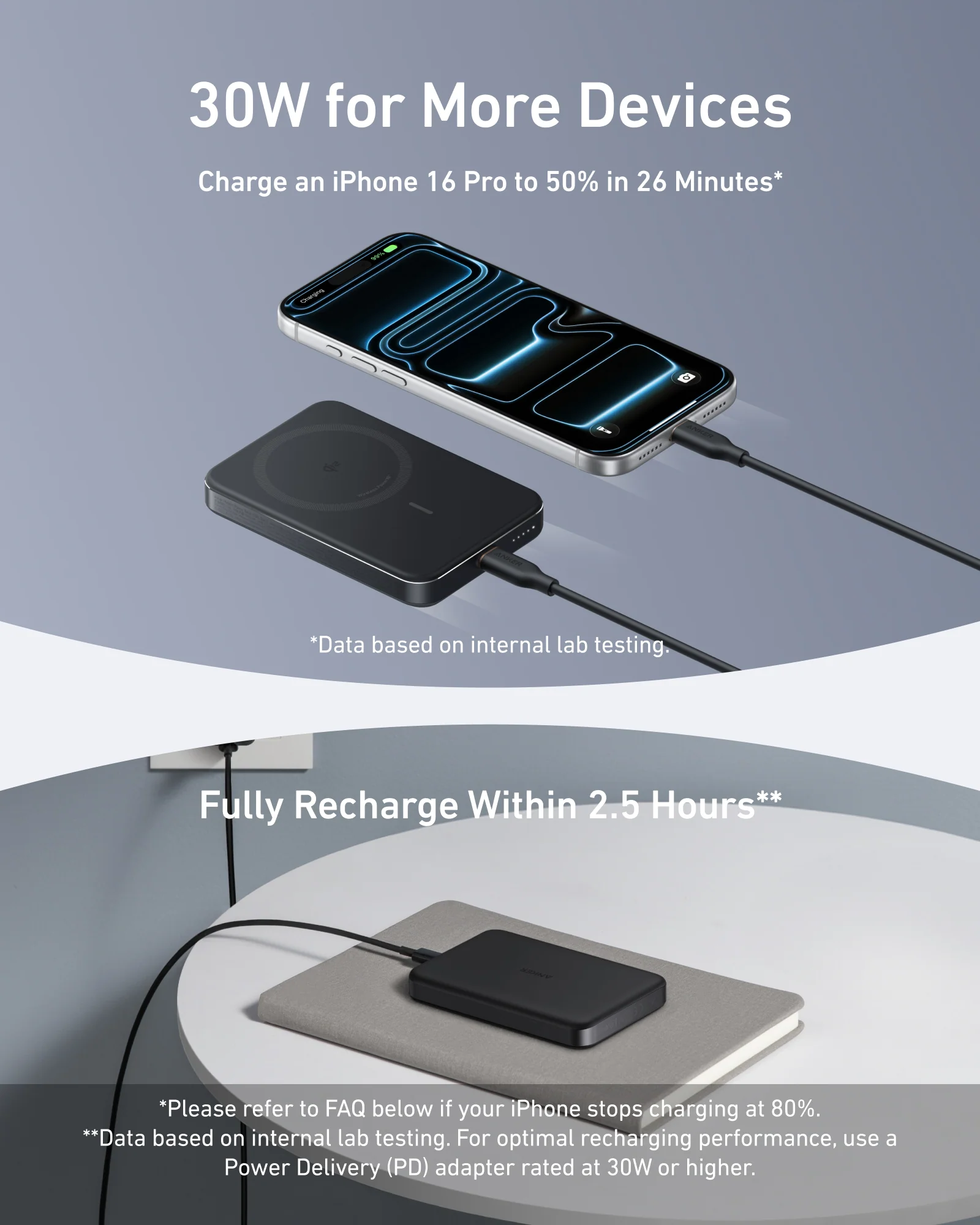 Anker MagGo Power Bank 10K Slim Magnetic Wireless Charger