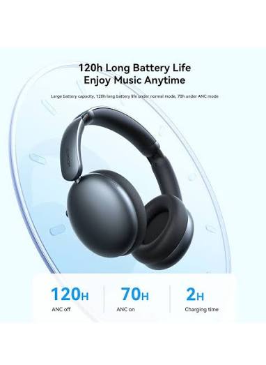 سماعات رأس لاسلكية هايبرد بخاصية إلغاء الضوضاء النشطة (ANC) من جوي روم- Joyroom JR-JH1 Hybrid ANC Wireless Headphones 