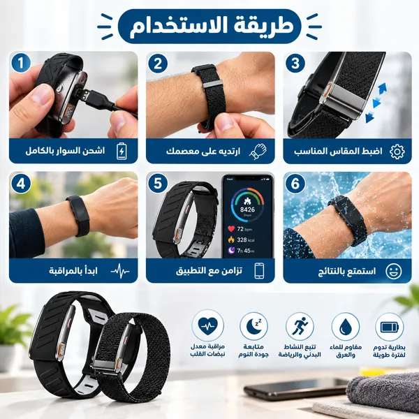 سوار KR96 Pro الذكي لمتابعة الصحة واللياقة البدنية بدون شاشة - متتبع نبضات القلب ونسبة الأكسجين وتخطيط القلب ECG