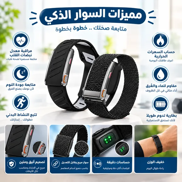 سوار KR96 Pro الذكي لمتابعة الصحة واللياقة البدنية بدون شاشة - متتبع نبضات القلب ونسبة الأكسجين وتخطيط القلب ECG