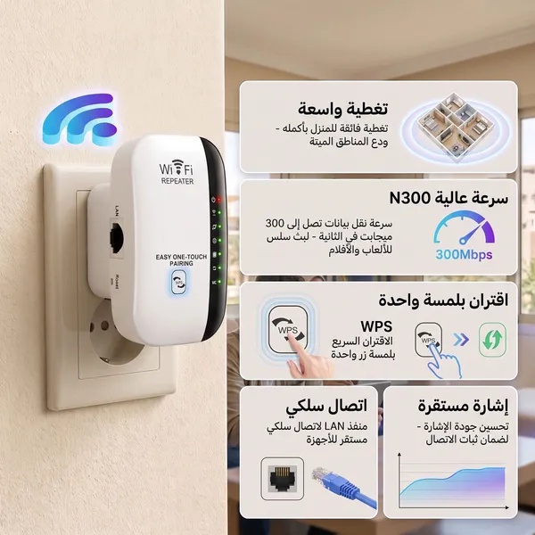 مقوى إشارة الواي فاي 4 أنتنا Wireless-N WiFi Repeater 300Mbps - موسع نطاق الشبكة المنزلية ونقطة وصول