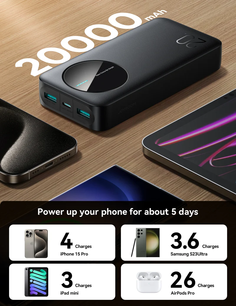 JOYROOM JR-PBF14 20000mAh LED Power Bank 2.4A